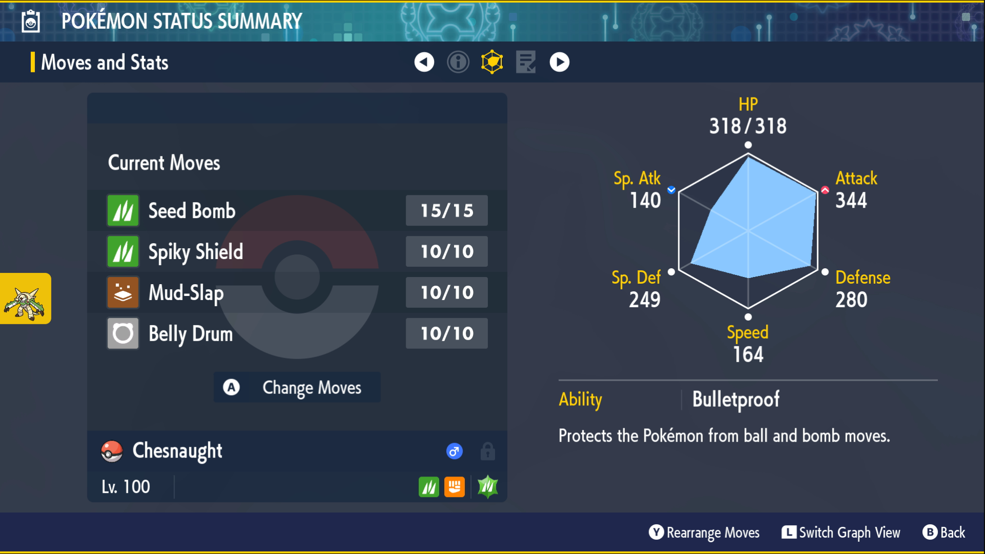 Chesnaught stats